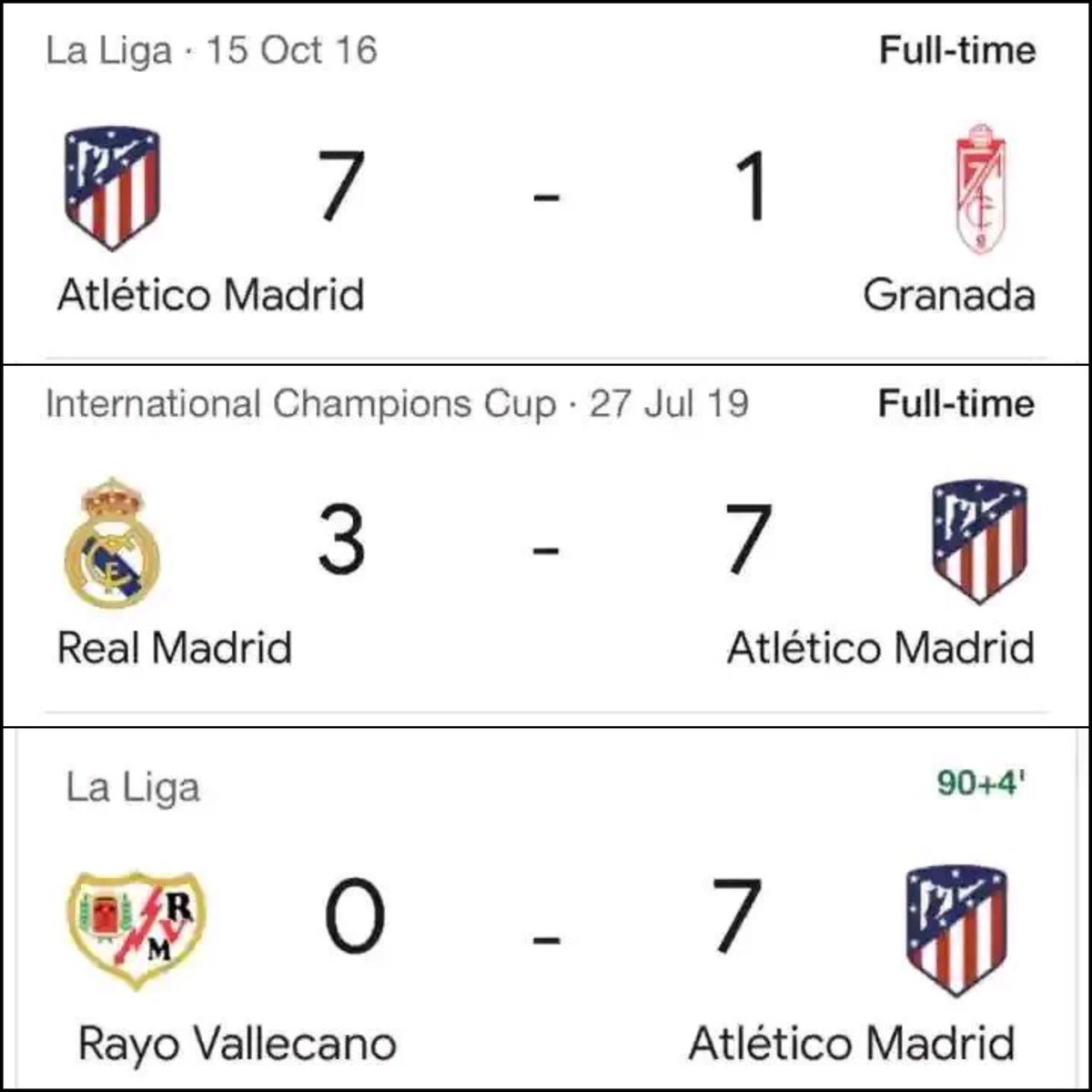 Atletico Madrid loves scoring 7 goals against small teams