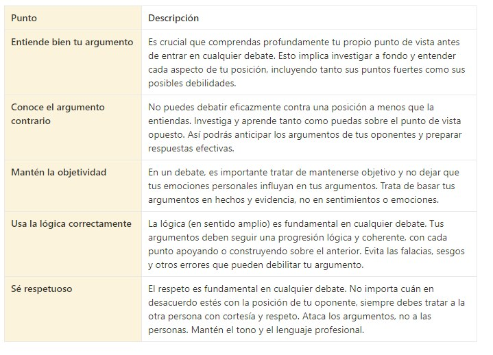 argumentderecho's tweet photo. 5 recomendaciones para mejorar tus habilidades de debate https://t.co/rxBle0a1iG