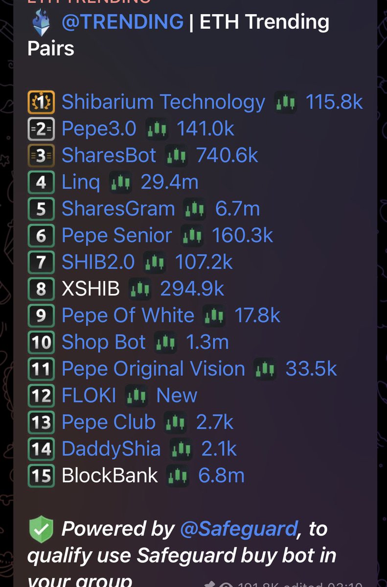 PEPE 3.0 tweet media