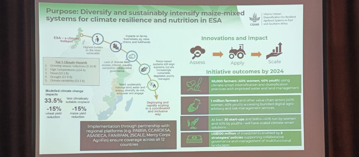 During ASARECA #CGIAR Policy Dialogue,  #IWMI's @IresIdil  highlights: The UkamaUstawi #UUInitiative addresses food & nutrition security risks in the region via diversifying & sustainably intensifying production; reducing risk; digitalizing & supporting agribusiness valuechains.