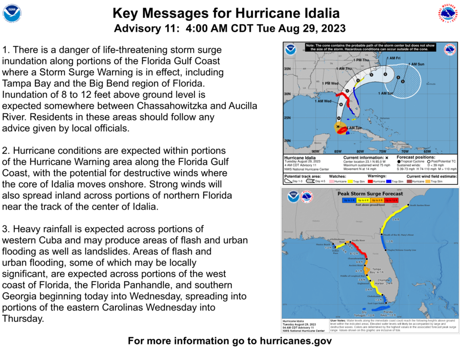 Here are the Key Messages for Hurricane Idalia for the Tuesday am advisory.  #Idalia is expected to intensify into an extremely dangerous major hurricane before landfall along the west coast or Big Bend region of Florida.  More: hurricanes.gov