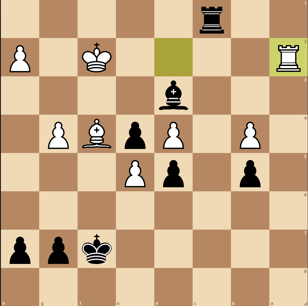 GrandChessTrain's tweet photo. Are you confident in your ability to solve this hard puzzle's code?(2350 rating)
#Chess #ChessPuzzles https://t.co/uaEaiHCIoB