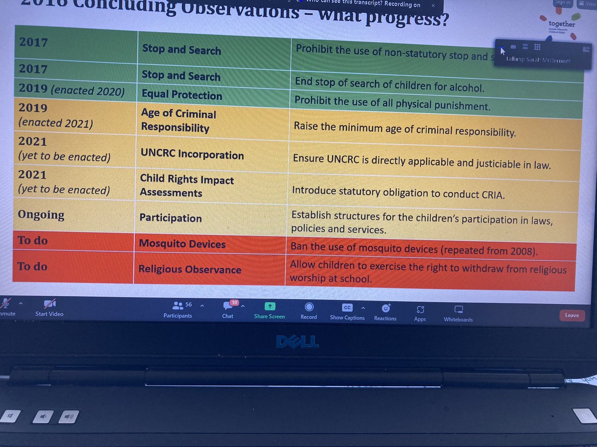 Fiona Moffatt (@lingolassie) on Twitter photo Scotland’s Children’s Rights to do list… with many more points not listed #beinghuman <a href="/ALLIANCEScot/">The ALLIANCE</a> <a href="/HandSCAcademy/">H and SC Academy</a> <a href="/together_sacr/">Together 🧡</a> Scotland’s Children’s Rights to do list… with many more points not listed #beinghuman <a href="/ALLIANCEScot/">The ALLIANCE</a> <a href="/HandSCAcademy/">H and SC Academy</a> <a href="/together_sacr/">Together 🧡</a>