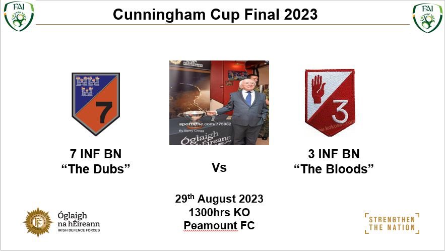 After an exciting tournament over the last number of months, 7 Inf Bn play 3 Inf Bn in the 2023 Cunningham Cup Final today. Match is to be played at Peamount FC with a 1300 kick off. All support welcome. #BeMore