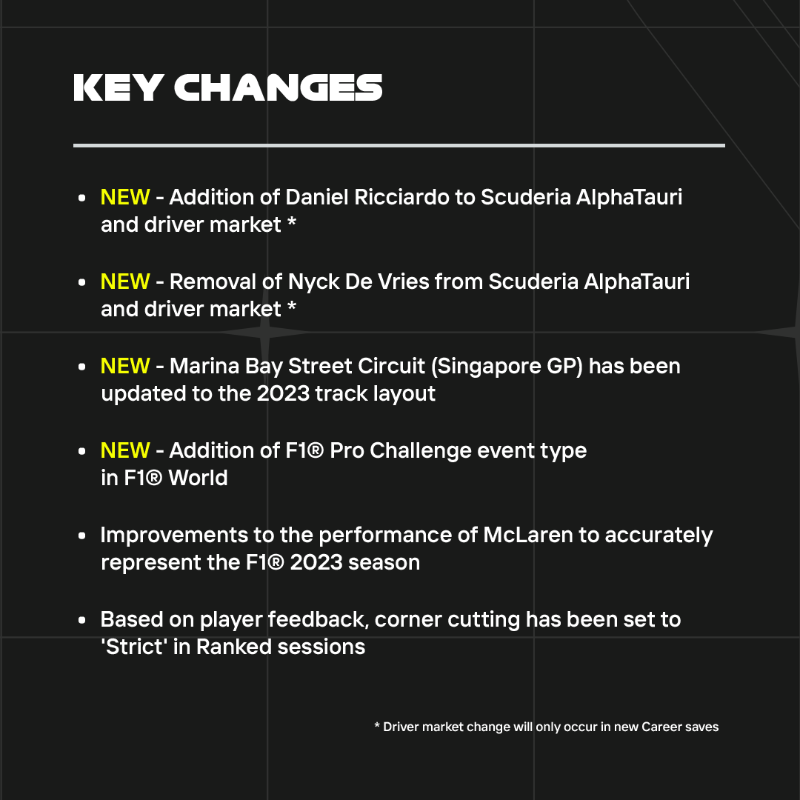 EASPORTSF1's tweet photo. The latest #F123 patch is rolling out now across all platforms 🛠

Here are the changes and additions going into this update, including the launch of #ProChallenge and the revised #SingaporeGP layout ⏩

For the full notes, click here 👉https://t.co/JnksbV2Jj2