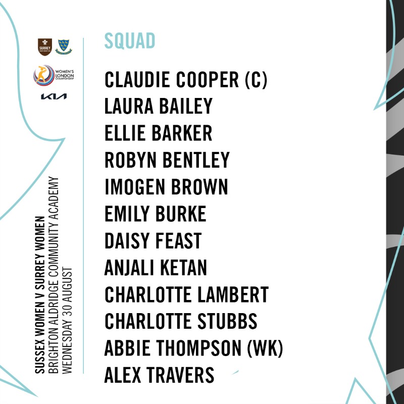 surreycricket's tweet photo. Claudie Cooper will lead a 12-player Surrey squad for their final London Championship fixture away at Sussex. 

FULL PREVIEW ⬇️

🤎 | #SurreyCricket