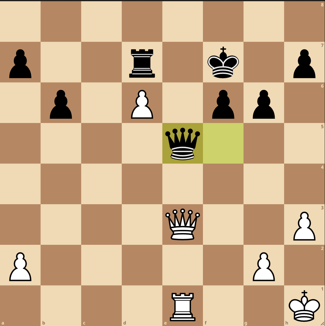 GrandChessTrain's tweet photo. can you figure out the answer to this puzzle? comment down below (2500 rating)
#chess #chesspuzzles https://t.co/gGSVtvAhQp