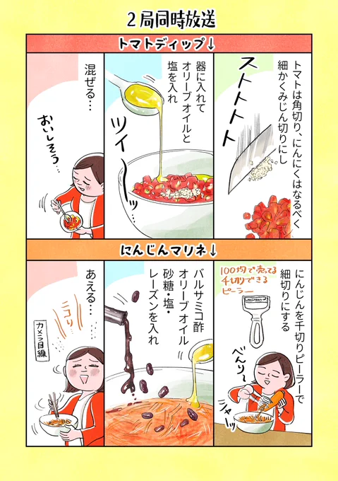 (2/2) 