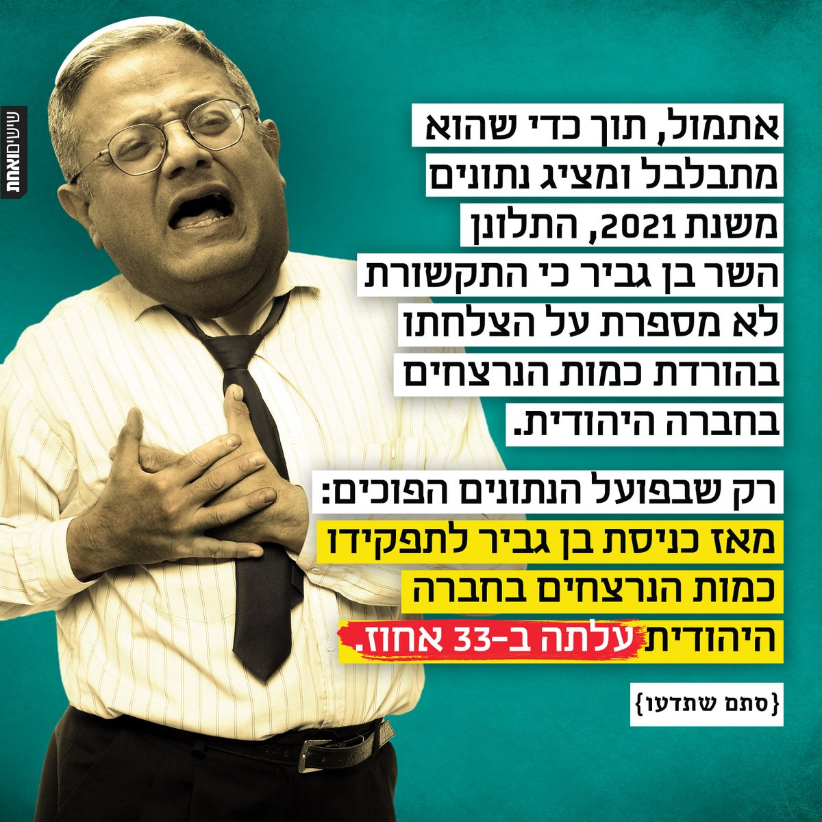 sixtyoneproject's tweet photo. שתפו את הנתונים (או שלחו בוואטסאפ) עם מישהו שבטעות עדין מאמין לשר הכושל בן גביר, או עם מישהו שאולי סתם פספס הפאשלה האדירה של בן גביר רק בגלל שזה קרה בדיוק באותו יום עם הפאדיחה העצומה של השר אלי כהן. https://t.co/PAc7asNTyn