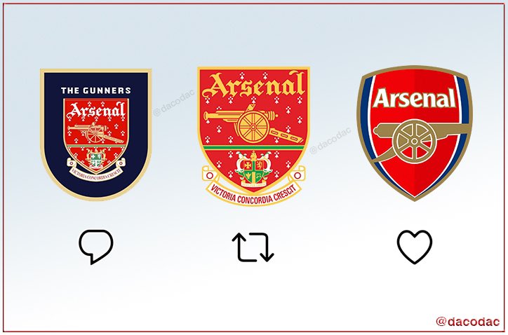 Show me which club you support