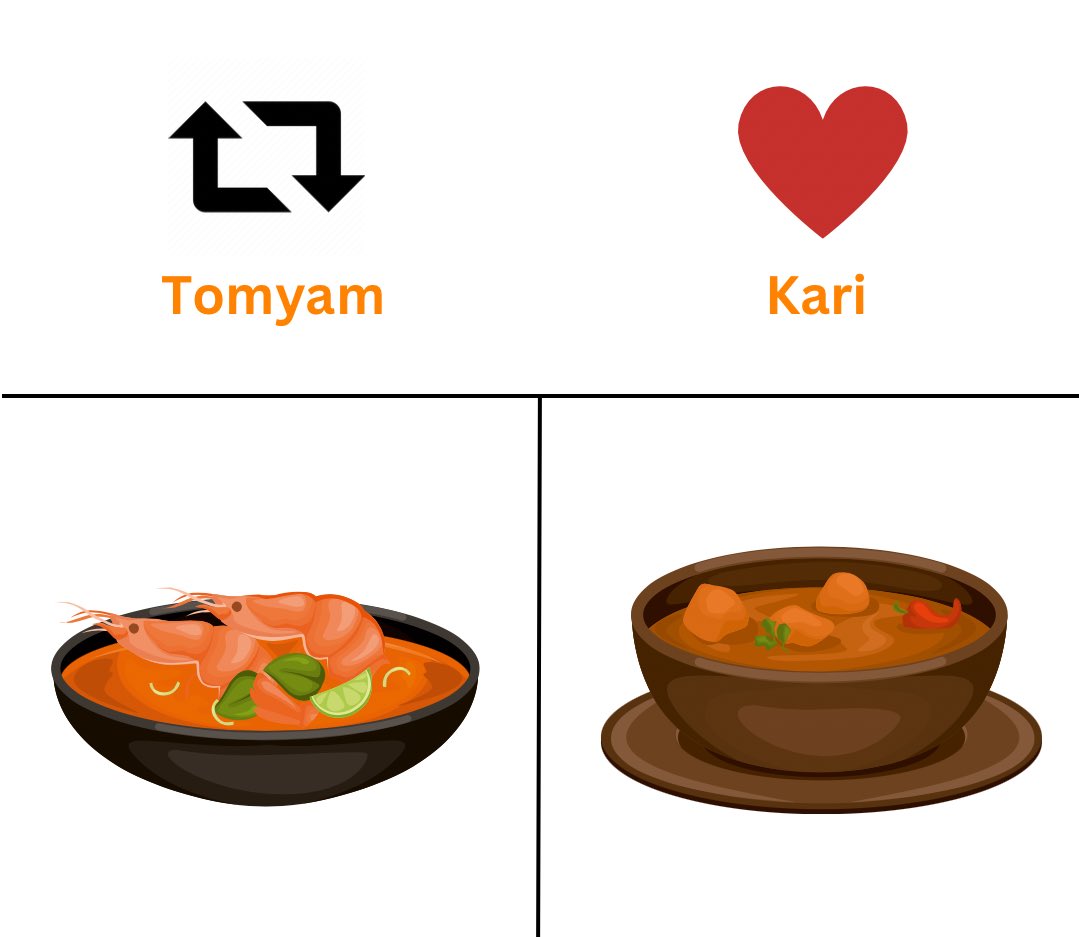 Paling sedap kalau makan time hujan?