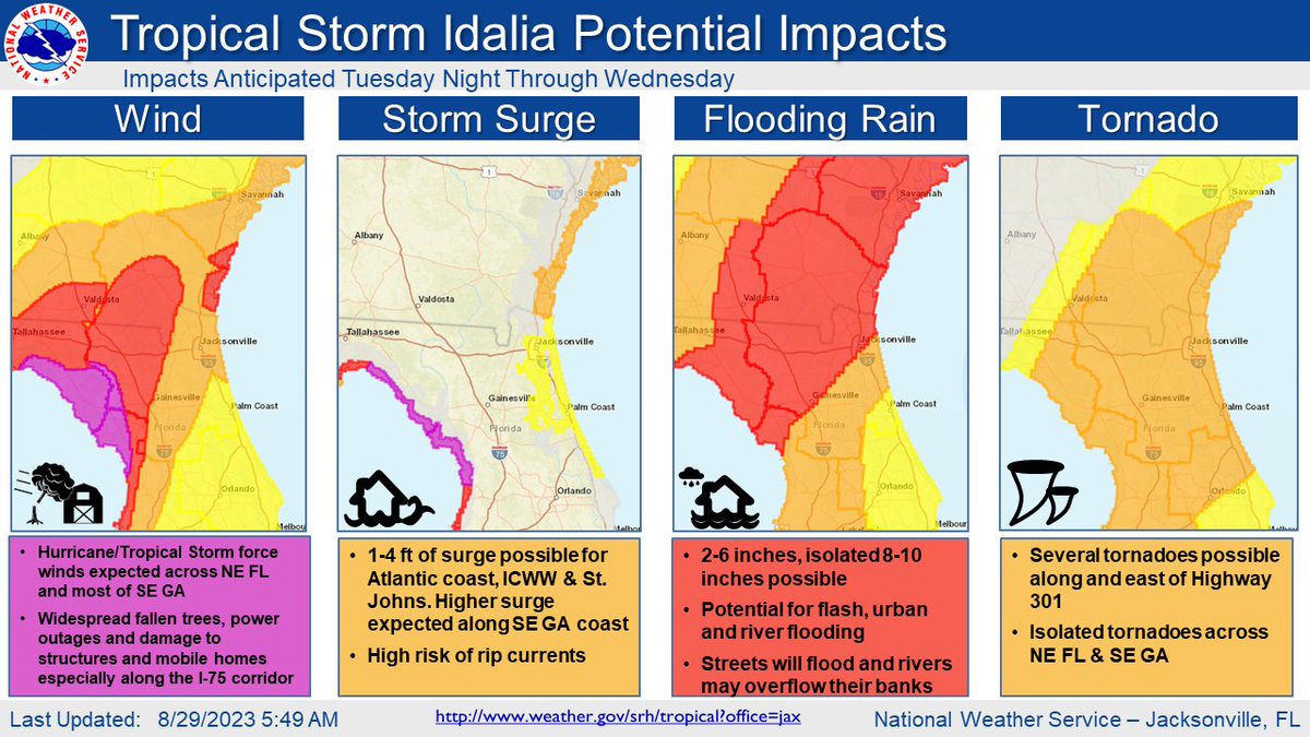 NWSJacksonville's tweet photo. 🌀 Hurricane Idalia 5 AM EDT 8/29 Update

Areas along I-75 are under a Hurricane Warning, and the rest of NE FL &amp; SE GA now under a Tropical Storm Warning. 

Hurricane/Tropical Storm Warnings mean that  Hurricane/Tropical Storm conditions are expected within the next 36 hours. https://t.co/BfZWgtqbeC