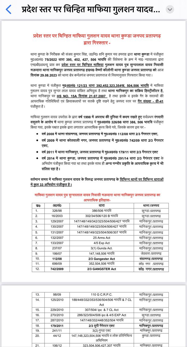 F_Malik11's tweet photo. उत्तर प्रदेश-
सपा नेता गुलशन यादव गिरफ़्तार,UPP ने जारी किया विवरण,
प्रदेश स्तर पर चिन्हित माफिया,
HS की इलाहाबाद से हुई गिरफ़्तारी !!
#Allahabaad
@F_Malik11
@AmirKahkashan
@VaishaliPanditT @iamnaaz_ @Azkakhan0 @Nafeesa_ab @SAmisria @AniAkhtar @TarannumBano_ @inusrathassan https://t.co/gQ6YJjONP0