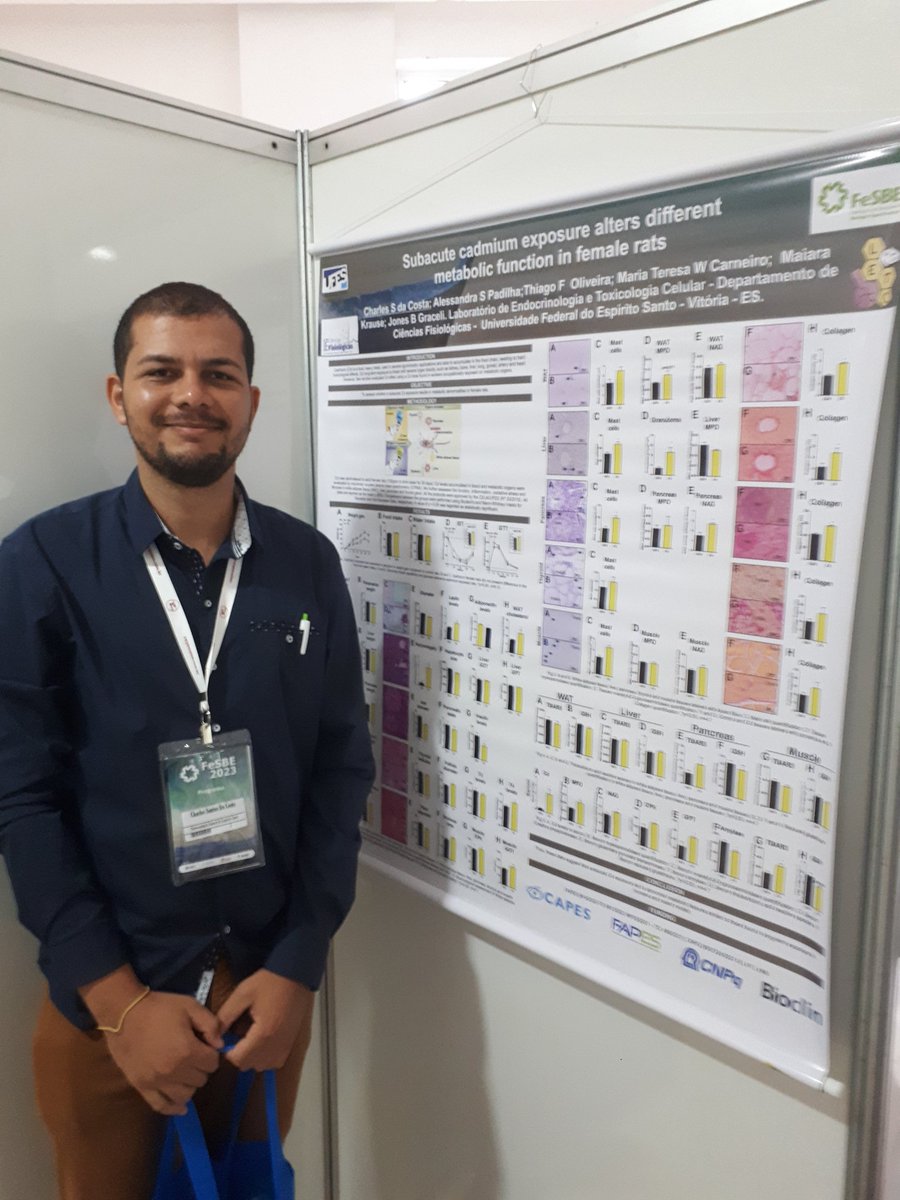 chsantoscostaes's tweet photo. Ontem foi dia de pôster na @FeSBE!
#fesbe #fesbe2023 #sbfis #congresso #science #ciencia #research #pesquisa https://t.co/d81rwy905q