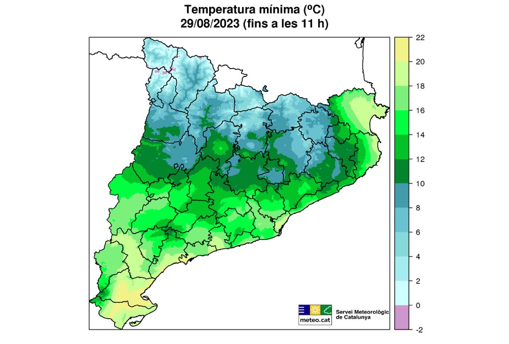 meteocat's tweet image. Avui la temperatura mínima ha estat inferior a 15 ºC a la meitat nord de Catalunya i ha voltat els 5 ºC en algunes valls del Pirineu, amb 3,2 ºC a Das - Aeròdrom #Cerdanya
10,2 ºC a Anglès (#laSelva), mínima absoluta d'agost dels seus 22 anys de dades (10,4 ºC el 31/08/2012)