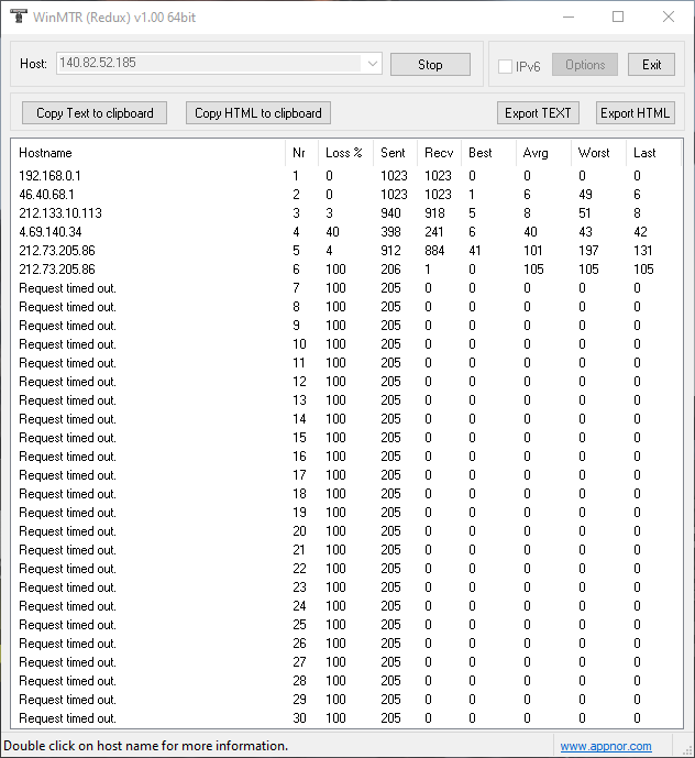 Sysxlol's tweet image. at the beginning of the round in cod mw2 dmz server: 140.82.52.185 choopa/vultr/constant #as20473 the latency was between 42 to 110 and average 90 to 100
between at 29.08.2023 from 12:30 till 12:45 eest+3. despite the #packetloss at mtr, in game this wasn't a factor #craptivision