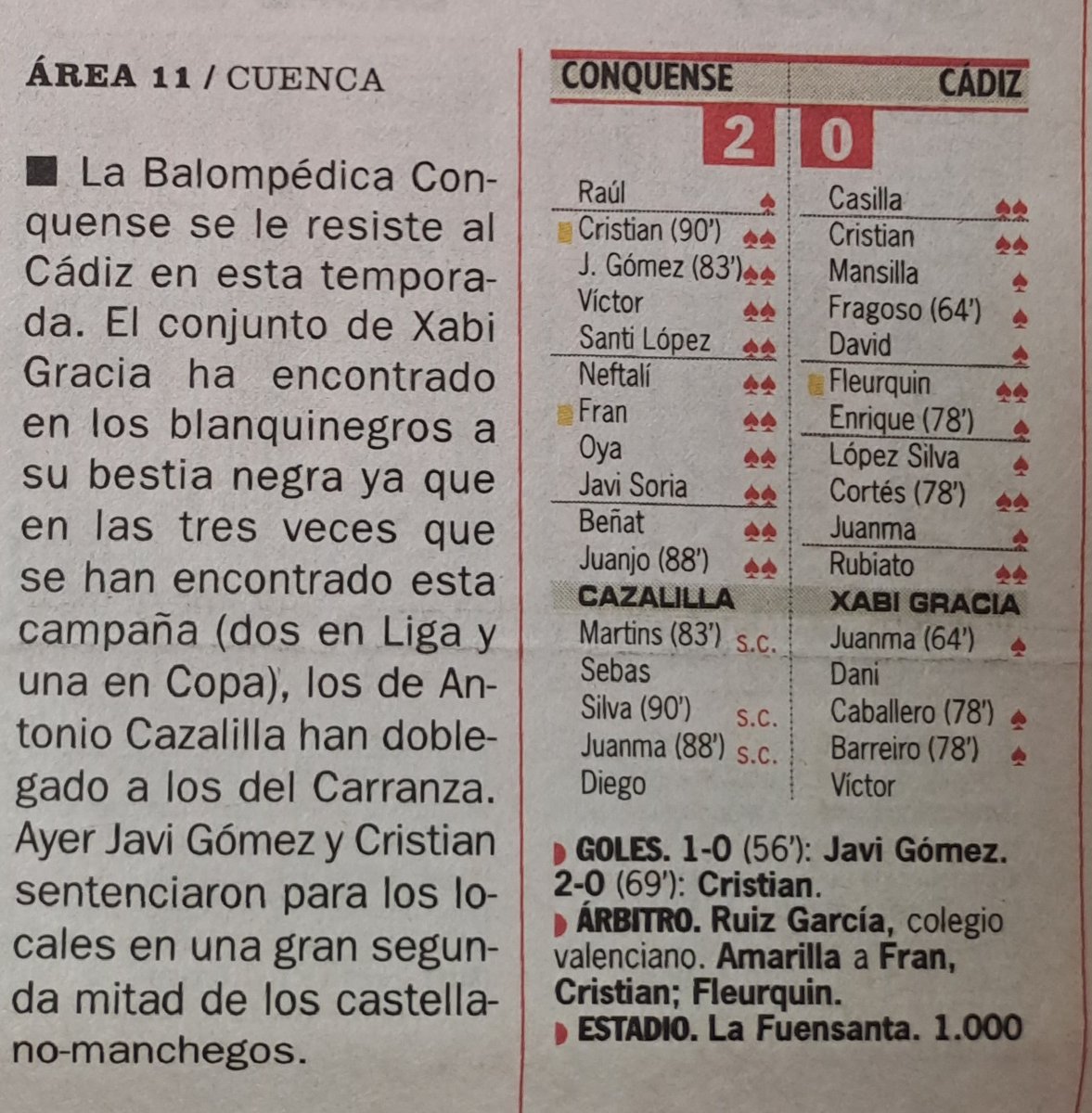 elfutboldeayer's tweet photo. La UB Conquense, bajo la batuta de Beñat Etxebarria, ganó 2-0 al Cádiz de Javi Gracia en La Fuensanta (jornada 23 de la 2008/09 en el Grupo IV de Segunda B). Javi Gómez y Cristian batieron a Kiko Casilla en la segunda parte y dieron un valioso triunfo a los de Antonio Cazalilla. https://t.co/QSDQIT3elX
