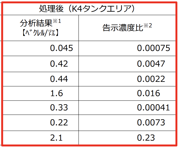 koichi_kawakami tweet picture