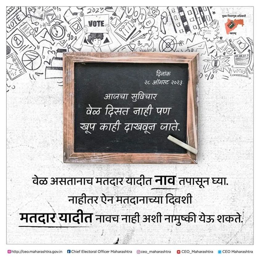 Deohingoli's tweet photo. #आजचा_सुविचार
#mondaymotivation #motivation #सुविचार #सोमवार #suvichar #goodthoughts #inspiration #quotes #today #todaypost #fyp #foryou #postoftheday #ceo #ceomaharashtra #eci #ecisveep #maharashtra #voting #votingpower #vote #voteright #Instagram #insta #mumbai #India https://t.co/YeXhz4sG8M