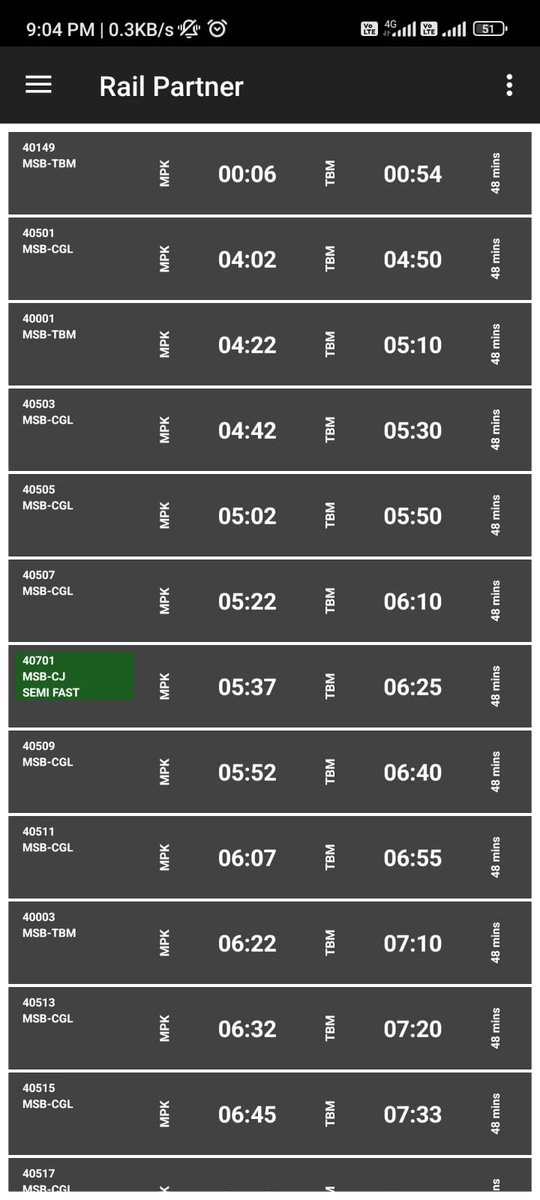 GMSRailway's tweet photo. Stay on track with Rail Partner by Southern Railway: Your one-stop app for real-time train info, stoppages, routes, and now, the revised schedule of MRTS trains! 🚆📱

Link: https://t.co/EvVWBo034z
.
.
.
#RailwayApp #SouthernRailway #RailPartner https://t.co/lfLKgeRY3R
