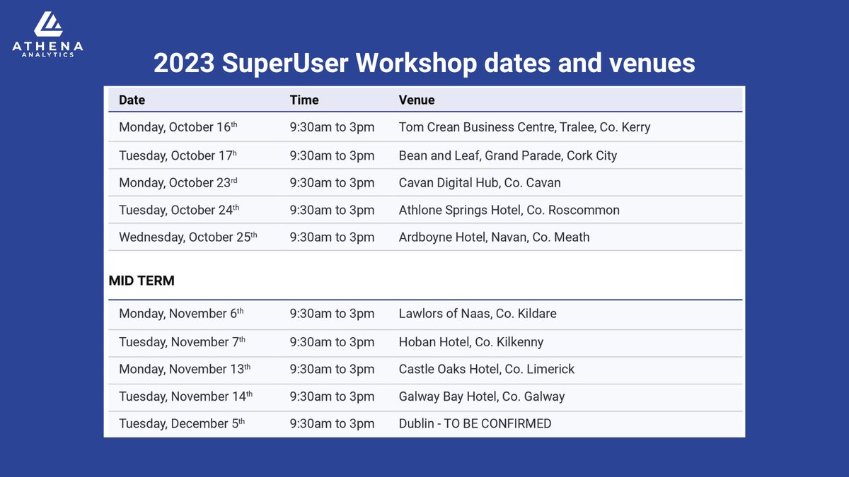 athena_schools's tweet image. The Athena Tracker SuperUser Workshops are back for 2023! 🧑‍🏫🖥️🗒️

An excellent selection of locations with dates before and after mid-term.

Get in to your preferred venue before they sell out👇

athena.ie/athena-tracker…

#AthenaTracker #teachertwitter #AcademicTracking