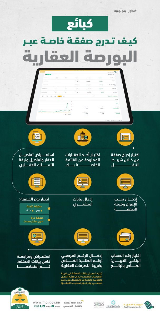 وزارة العدل tweet media