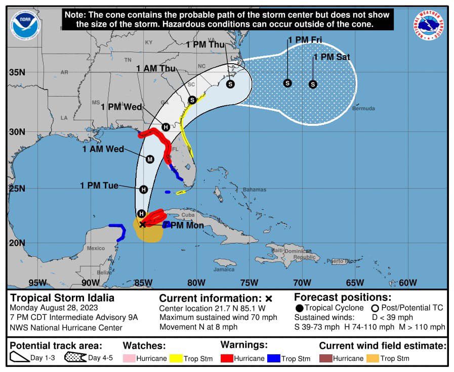 Additional FEMA US&amp;R resources have been deployed to respond in support of FEMA Region 4 for Tropical Cyclone Idalia. 
two NIMS type 1 US&amp;R task forces – VA-TF2 &amp; VA-TF1, and seven NIMS type 3 US&amp;R task force teams– PA-TF1, MO-TF1, TX-TF1, TN-TF1, OH-TF1 ,NJ-TF1, &amp; NY-TF1