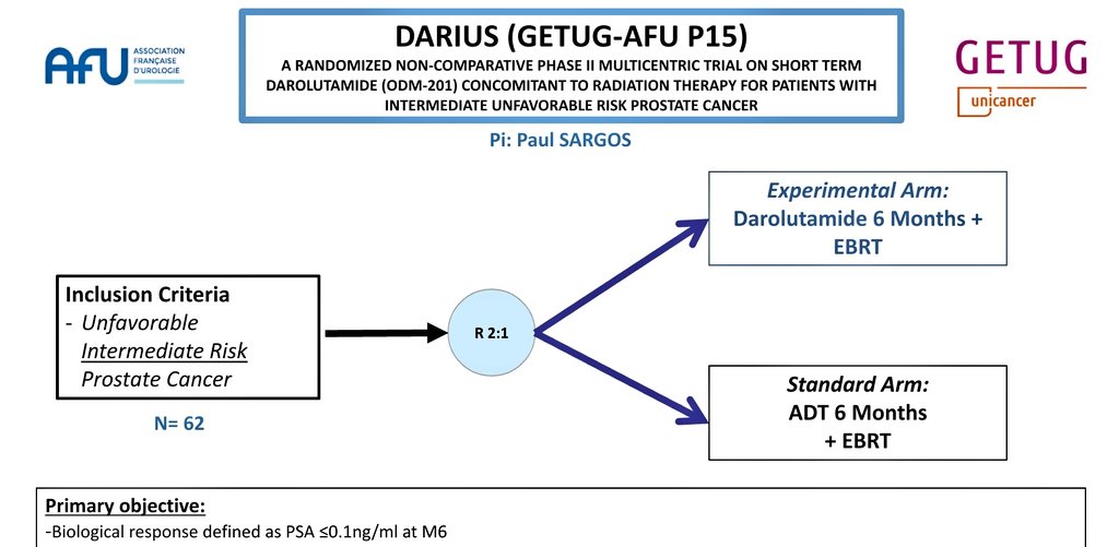 Paul Sargos (@paulsargos) on Twitter photo 🟡 DARIUS phase II randomized trial 🟡
<a href="/GETUG_Unicancer/">GETUG</a>
<a href="/AFUrologie/">Association Française d'Urologie - AFU</a>
➡️➡️ Darolutamide vs ADT
In combination with RT for intermediate risk PCa
🙏Congrats to all investigators for the 15 pts included (N=62)
<a href="/stephane_supiot/">Supiot Stéphane</a> <a href="/UliSchick/">Ulrike Schick</a> <a href="/jnt_khalifa/">Jonathan Khalifa 🎗️</a> <a href="/David__Pasquier/">David Pasquier</a> <a href="/jnt_khalifa/">Jonathan Khalifa 🎗️</a> 🟡 DARIUS phase II randomized trial 🟡
<a href="/GETUG_Unicancer/">GETUG</a>
<a href="/AFUrologie/">Association Française d'Urologie - AFU</a>
➡️➡️ Darolutamide vs ADT
In combination with RT for intermediate risk PCa
🙏Congrats to all investigators for the 15 pts included (N=62)
<a href="/stephane_supiot/">Supiot Stéphane</a> <a href="/UliSchick/">Ulrike Schick</a> <a href="/jnt_khalifa/">Jonathan Khalifa 🎗️</a> <a href="/David__Pasquier/">David Pasquier</a> <a href="/jnt_khalifa/">Jonathan Khalifa 🎗️</a>