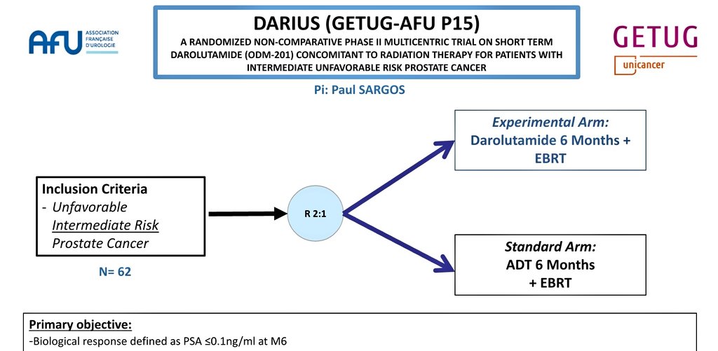 🟡 DARIUS phase II randomized trial 🟡 @GETUG_Unicancer @AFUrologie ➡️➡️ Darolutamide vs ADT In combination with RT for intermediate risk PCa 🙏Congrats to all investigators for the 15 pts included (N=62) @stephane_supiot @UliSchick @jnt_khalifa @David__Pasquier @jnt_khalifa