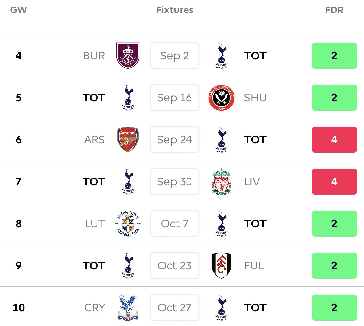 FPL Frasier tweet media