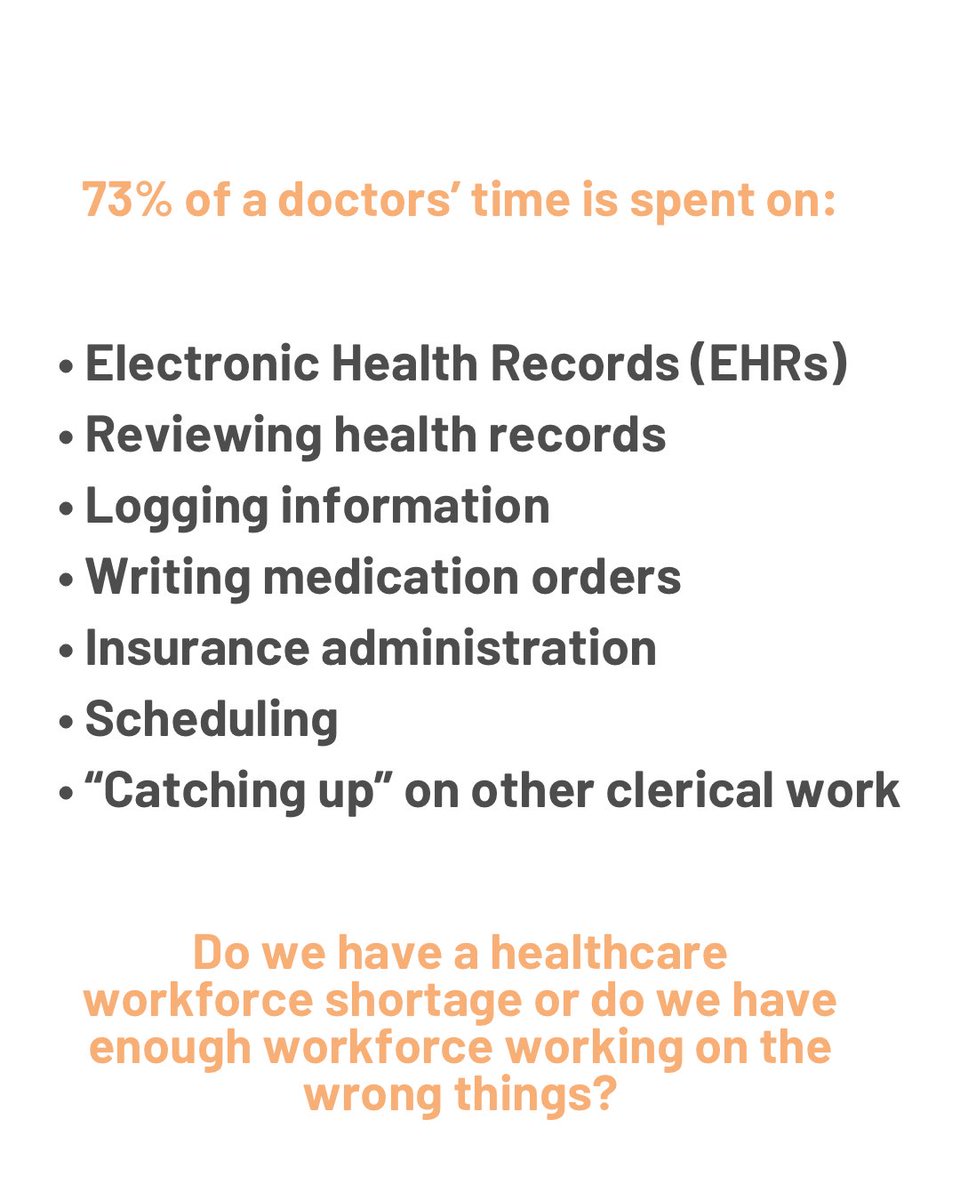 No wonder burnout is so prevalent among doctors. Do we have a healthcare workforce shortage or do we have enough workforce working on the wrong things?

If you’re a doctor or healthcare worker, what’s your experience? Let us know in the comments ⤵️

Source advisory.com/daily-briefing…