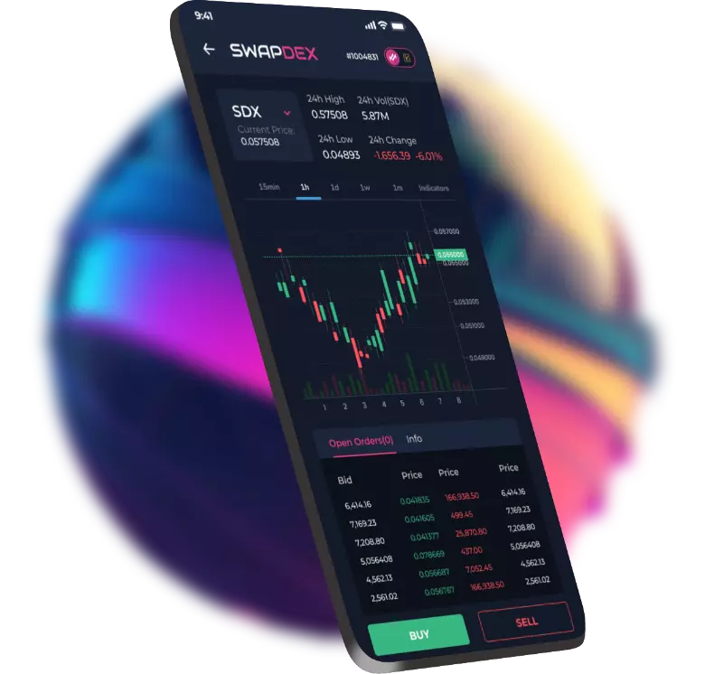 Blockchain News tweet media