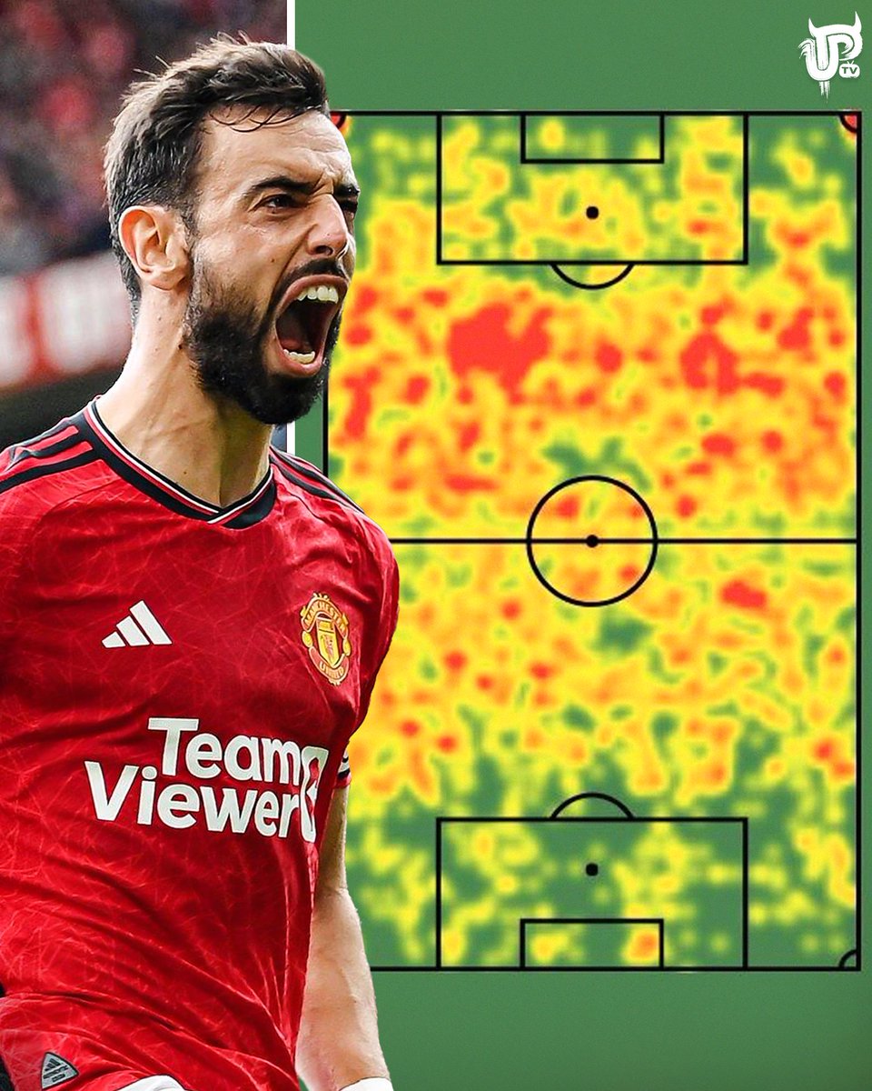 Bruno Fernandes’ Premier League heat map from last season is INCREDIBLE. He was literally everywhere 🤯🇵🇹

Bruno gets a stupid amount of criticism from pundits and the media but good luck finding anybody who gives his all every game like he does.