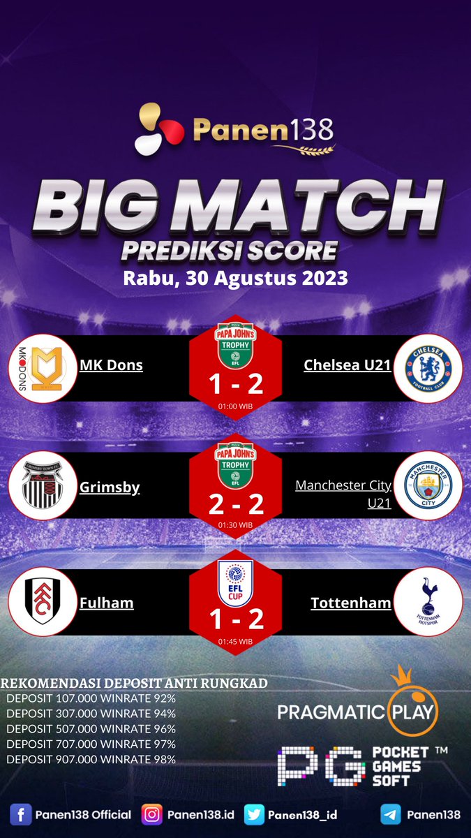Panen138_Off's tweet photo. Big Match Prediksi Skor dan DEPOSIT ANTI RUNGKAD

Cuma modal Depo dapatkan Winrate mencapai 98%  gas deh sekarang, menagkan hingga Jutaan #PANEN138 #bukanslotbiasa
Maudy Ayunda Kalsel #คริสสิงโต READY TO BE Skripsi LRT Jabodebek LET ME Rivan Aceh https://t.co/tZweoV1SfO
