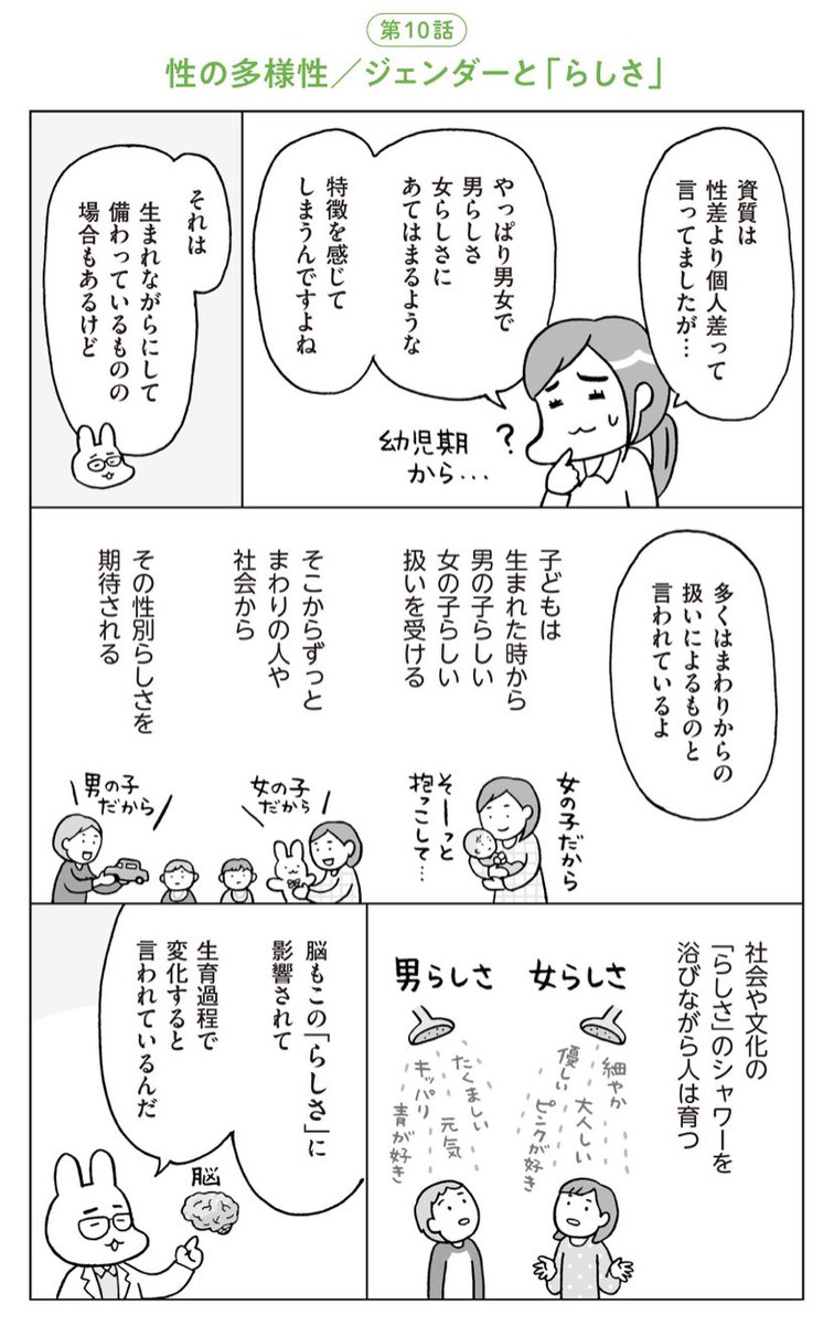 女なんだから、男なんだから
(1/2)
#漫画が読めるハッシュタグ #マンガが読めるハッシュタグ 