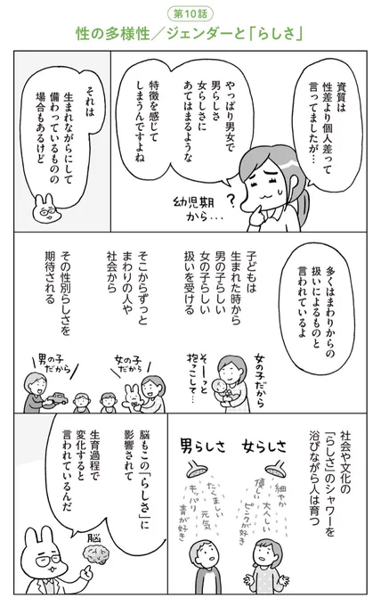 女なんだから、男なんだから
(1/2)
#漫画が読めるハッシュタグ #マンガが読めるハッシュタグ 