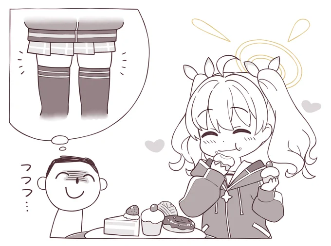 ハッピーバースデーヨシミちゃん🎉 