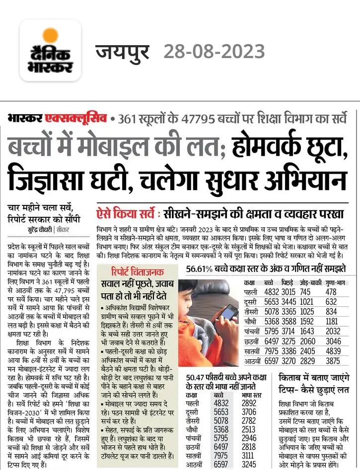 csurendraa's tweet image. #mobile 
@DcDmSikar @rajeduofficial @RajCMO @arvindchotia