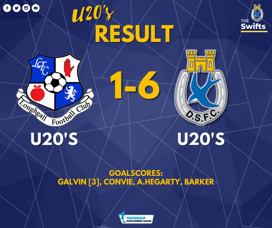 DgnSwifts's tweet photo. ⚽𝐃𝐄𝐕𝐄𝐋𝐎𝐏𝐌𝐄𝐍𝐓 𝐑𝐄𝐒𝐔𝐋𝐓⚽
Last night our U20's took on Loughgall U20's, winning 6-1 away from home. Special mention to Tomas Galvin who adds a three more goals to his tally this season. https://t.co/XcrC9F3GHl