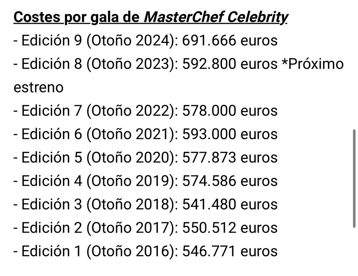 LecheroFett's tweet photo. TVE ha renovado otro año Masterchef Celebrity (donde van los "famosos" a llevarselo calentito). El presupuesto ha subido y se van a gastar 8,3 millones de €/temporada (12 galas). Osea que de seguir asi en nada superará al presupuesto de la casa real española. 
Ya me veo haciendo referéndum de República y de Masterchef 😅