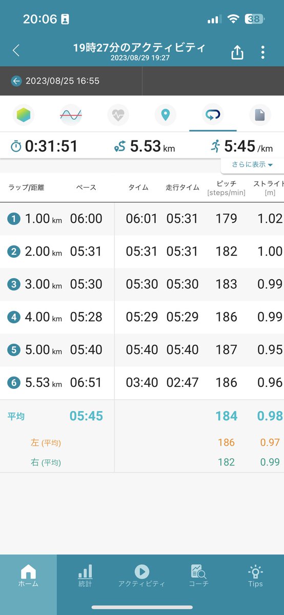 orbit_cycle_run's tweet photo. ナイトラン！
日が暮れるとだいぶ走りやすいでした。

#ランニング
#ジョギング
#アンダーアーマー
#underarmour 
#underarmourflow
#2XU
#2xucompression
#ランスタグラム
#ハシリマスタグラム
#はしりますたぐらむ
#カシオモーションセンサー 
#casiomotionsensor https://t.co/nEtXxnEuen