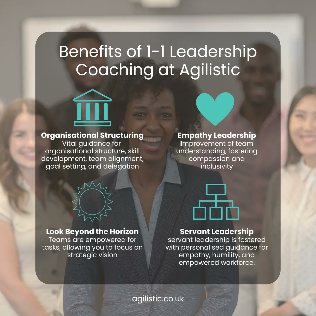 Discover the benefits of our Personalised 1-1 Leadership Coaching. Gain tailored insights, conquer challenges, and achieve your leadership goals. Elevate your impact and influence today. 
Book a call now to find out more - buff.ly/3PerNwF 
#Leadership #jointheevolution