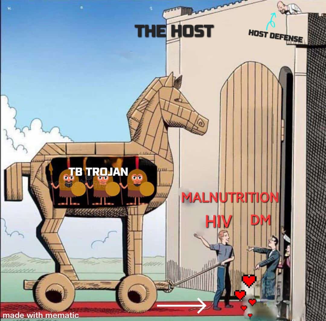 NTEPBALLARI's tweet photo. A stolen idea but it does hold good here,isnt't it? The host defcence  @TBHDJ @TbDivision @StopTB @TheUnion_TBLH @DHFWKA https://t.co/J5FmwcdphT