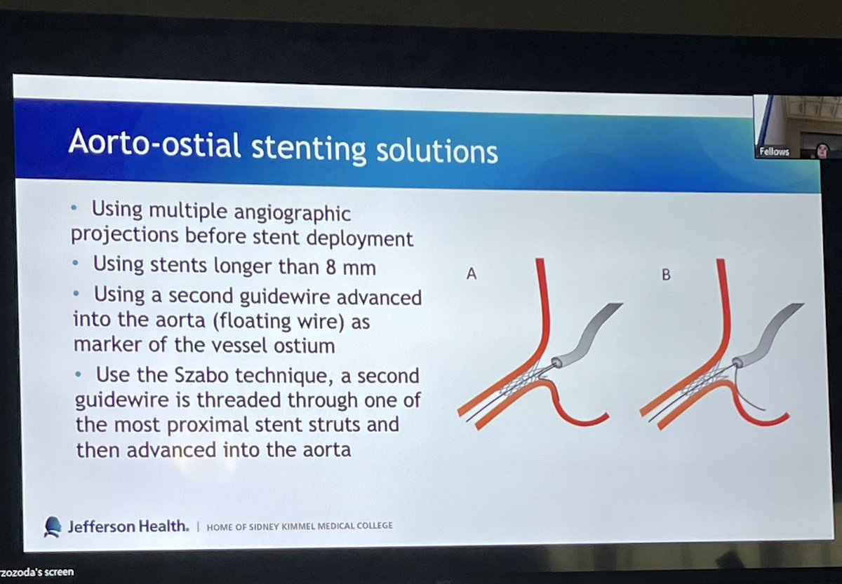 Jefferson Cardiology Fellows tweet media