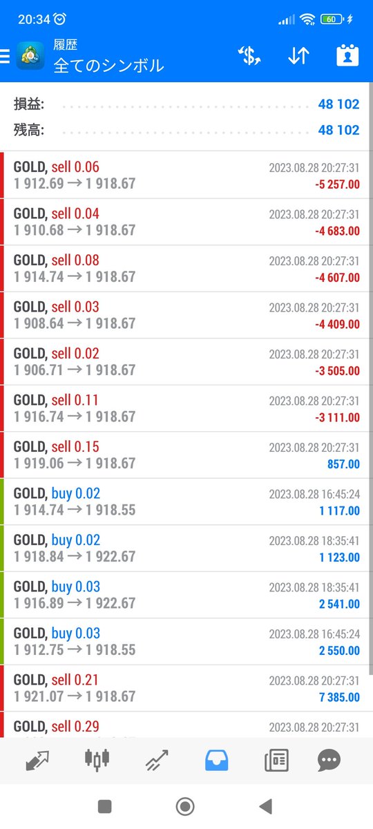 EYES_EA's tweet photo. 昨日は48000円の利益😤
毎日ほぼ安定して勝てるのはココだけ😆

#XM
#gemforex https://t.co/akAH0wH0Yj