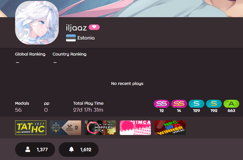 new badge and with this in 2023 I doubled the number I had last year, feelin nice www