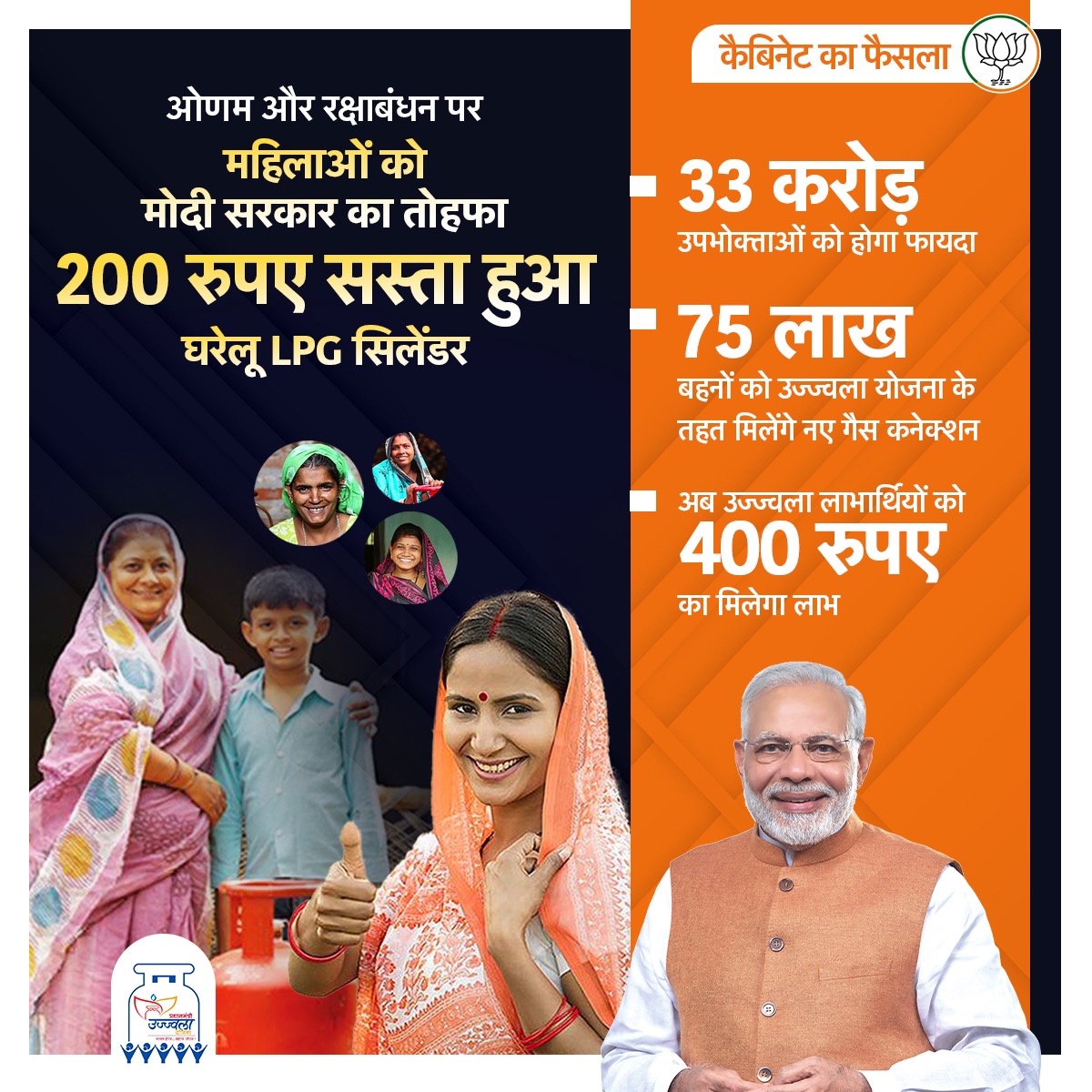 ओणम और रक्षाबंधन पर बहनों को मोदी सरकार का बड़ा उपहार!