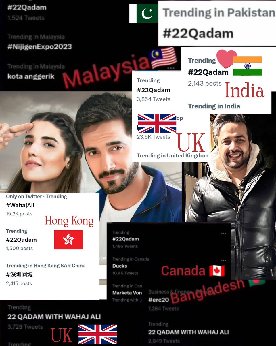 Irkfilms's tweet photo. #IRKFilms #22Qadam winning hearts around the world. Thank you we are eternally grateful to all of you.
Trending every Sunday since the first episode aired what an honour!
#IRKFilmsFamily #ImranRazaKazmi #WahajAli #HareemFarooq #KinzaRazzak #DureNayab #AlinaAbbas #ZainabWaseem https://t.co/YfBoiL42bj