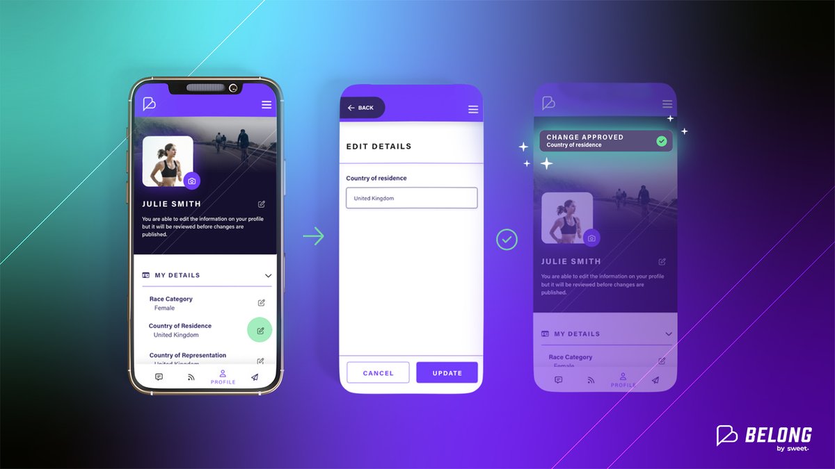 sweetwebdesign's tweet photo. Empower your athletes with self-service tools that allow them to update their details in real time, reducing the burden and wait time on your admin staff and improving data accuracy. #AthleteEmpowerment #ReducedAdmin
https://t.co/Uwp82qA8k4 https://t.co/k4tQrrT7oz