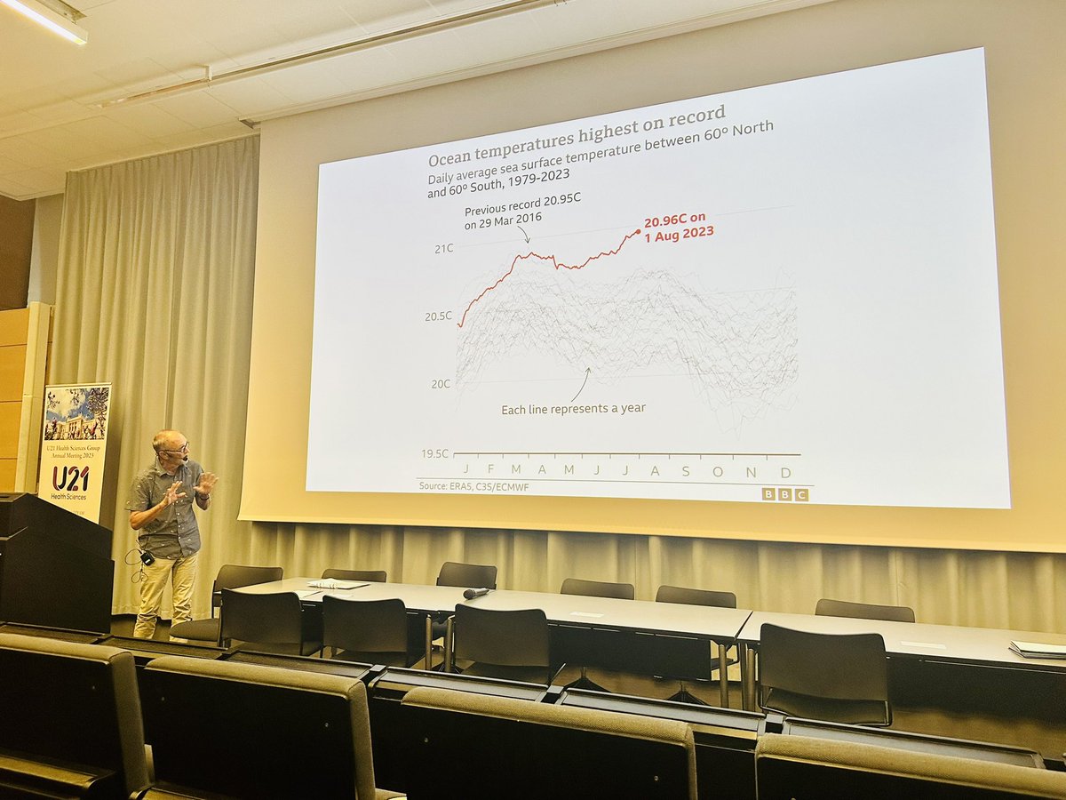 Could we be at a “tipping point”, scary data on the number of extreme events in the world in 2023. #climatechange @U21Health Lennart Olsson discusses the impact of climate change on health.